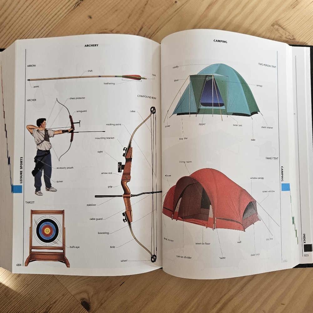The Macmillan Visual Dictionary - Picture 4 of 5